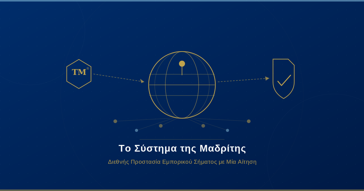 Το Σύστημα της Μαδρίτης: Πώς να Προστατεύσετε το Εμπορικό σας Σήμα Διεθνώς με Μία Μόνο Αίτηση